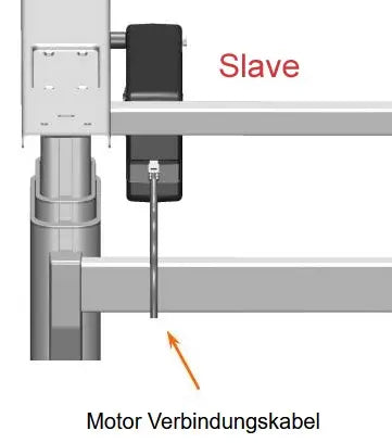 Antriebseinheit Aluforce Pro 250 Slave