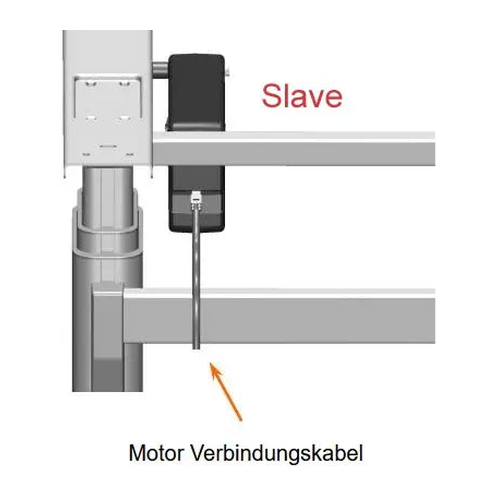 Antriebseinheit Aluforce Pro 250 Slave