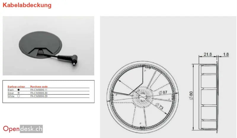 Abdeckung für die Kabeldurchführung