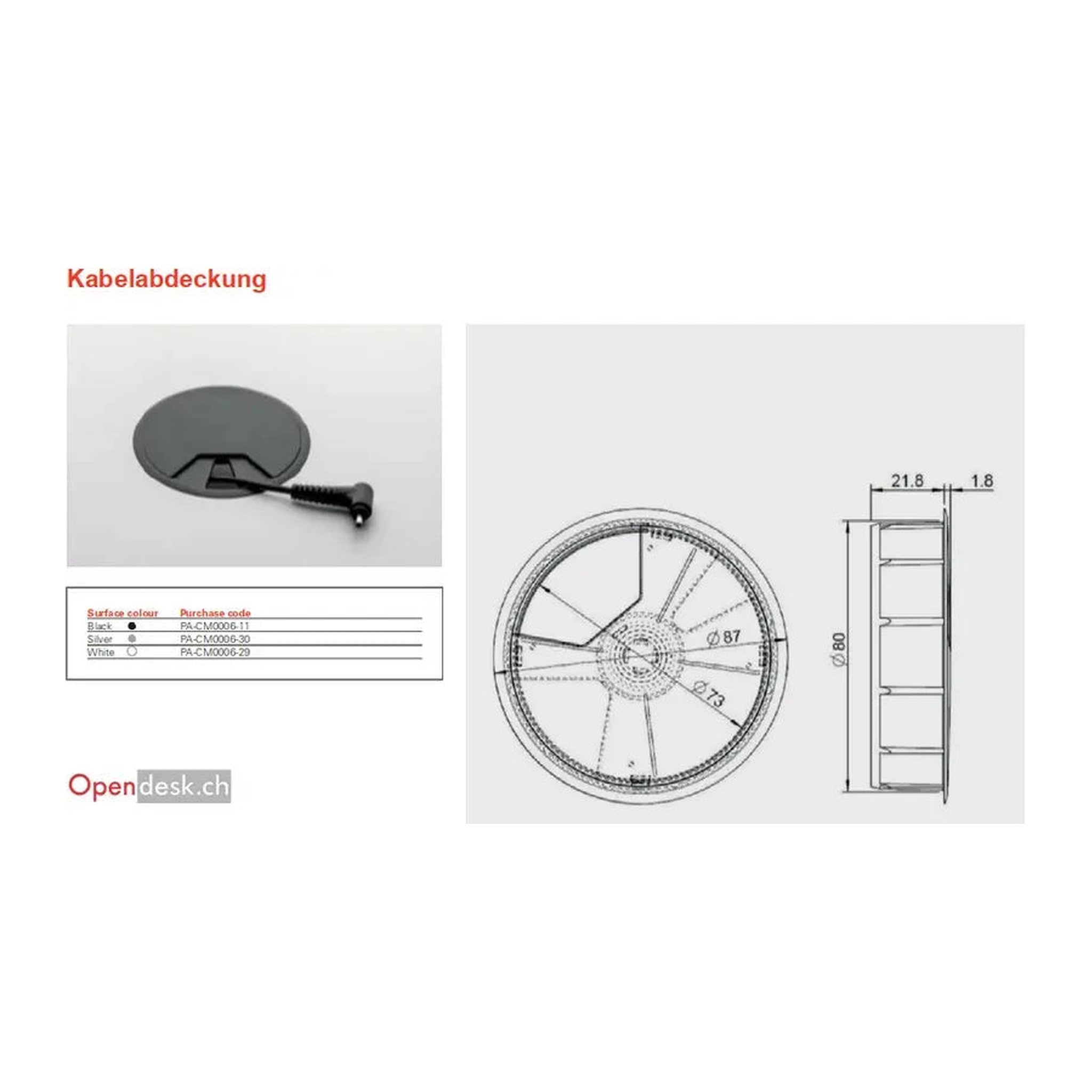 Abdeckung für die Kabeldurchführung